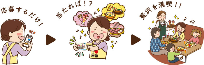 岩国市の飲食店・宿泊施設の活性化プロジェクト